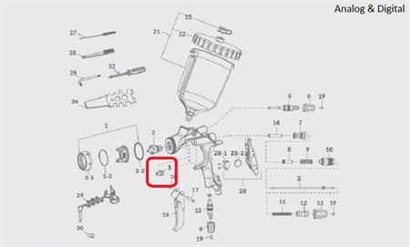 Needle Packing Set